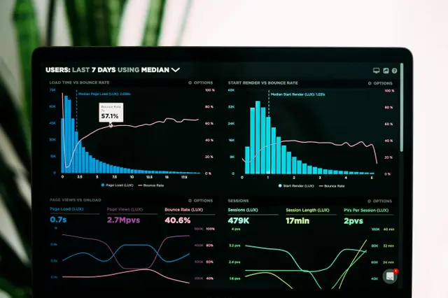 Social Media Dashboard